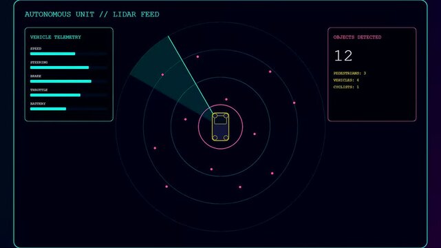 An intricate urban mobility dashboard visualizing live lidar sensor feeds via a rotating radial scanner detecting surrounding obstacles within a dark cyberspace interface
