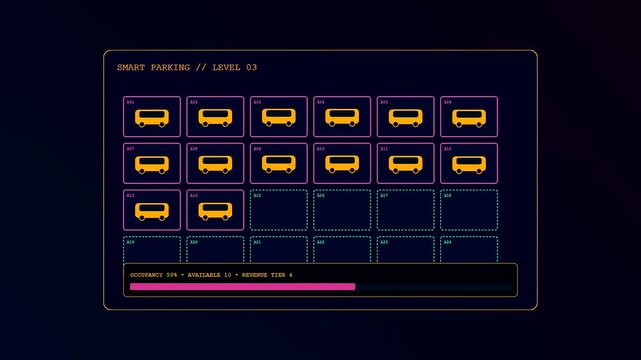An advanced urban mobility dashboard showcasing a real time sequence of parking occupancy changes for large transport vehicles in a futuristic city infrastructure layout