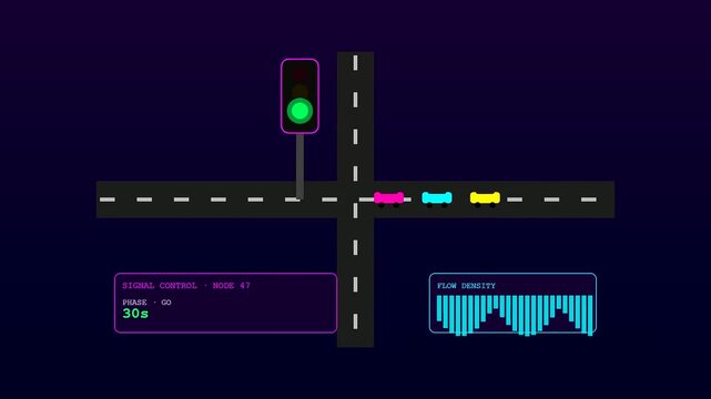 An intricate urban mobility dashboard displays a neon traffic intersection simulation with synchronized signal changes and flow density graphs against a dark purple void