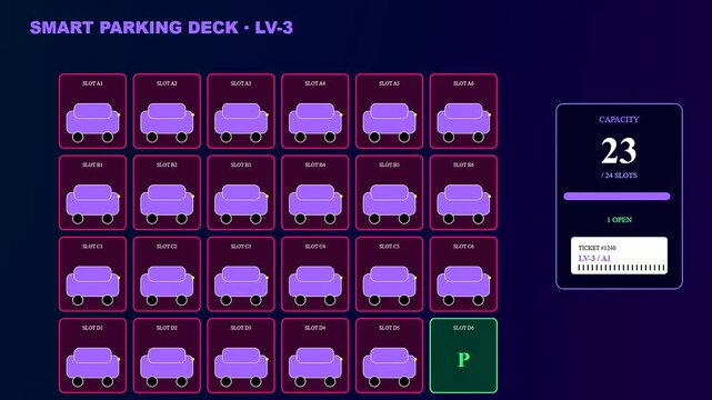 A digital urban mobility dashboard transitions between a full parking lot and an empty one using vibrant neon purple and green motion graphics elements