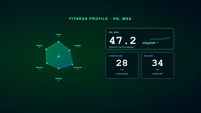 A futuristic holographic interface displaying Smartwatch Health Tracking data through dynamic biometric charts and physiological metrics for advanced athlete performance monitoring in a digital space