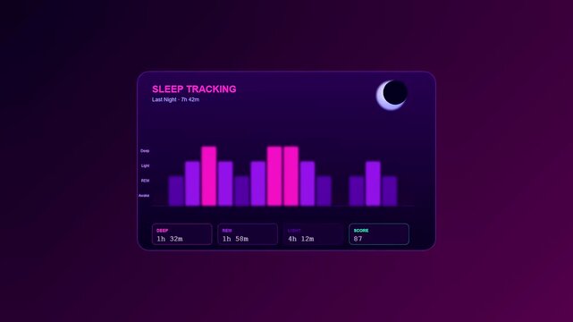 A sophisticated interface for Smartwatch Health Tracking displays sleep cycle data while the neon purple background shifts through a smooth cinematic gradient transition animation