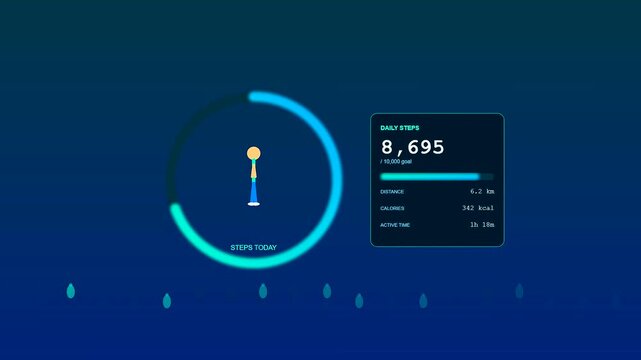 An advanced Smartwatch Health Tracking interface displays real time step counting progress with an animated character walking across a futuristic digital glowing blue dashboard environment