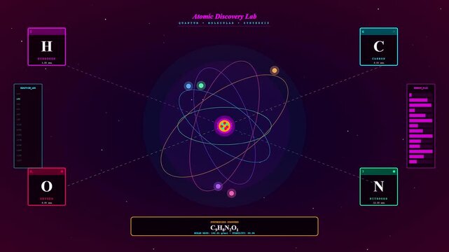 A futuristic Ai Lab Discovery interface showcasing an orbiting atomic structure with neon chemical elements and dynamic data visualizations for advanced scientific molecular research