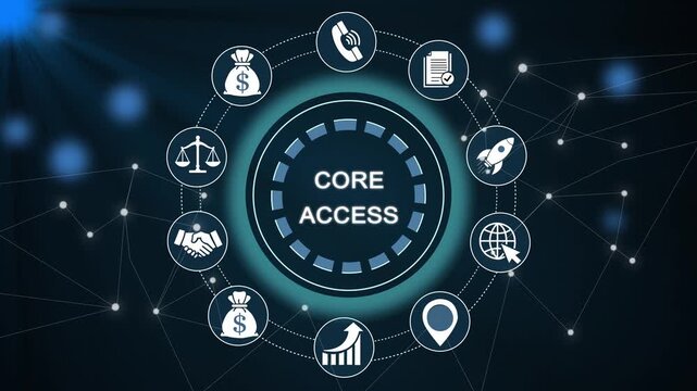 Core access digital security animation loop with hud and data flow cyber security data access network security
