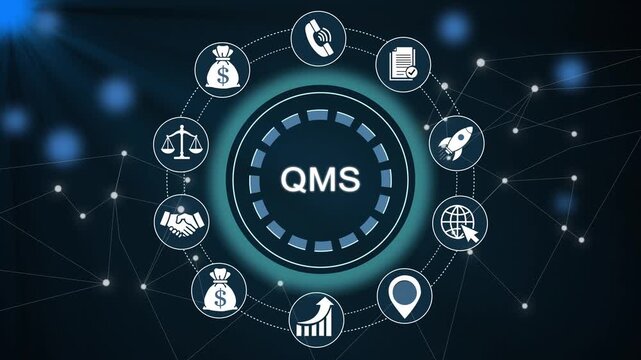 Management system qms digital interface holographic display futuristic tech automation qms software digital qms interface