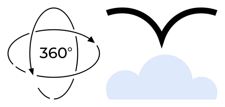 Virtual reality, freedom, exploration, 360-degree viewing, open skies, navigation. A 360-degree rotation marker next to a cloud and bird symbol. Virtual reality and freedom concepts