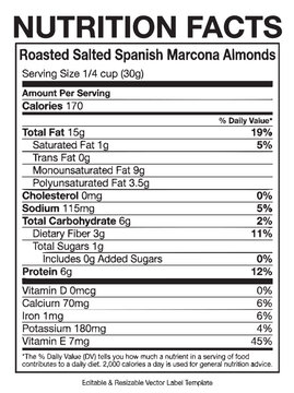 Nutrition facts label for roasted salted Spanish Marcona almonds detailing serving size and dietary information