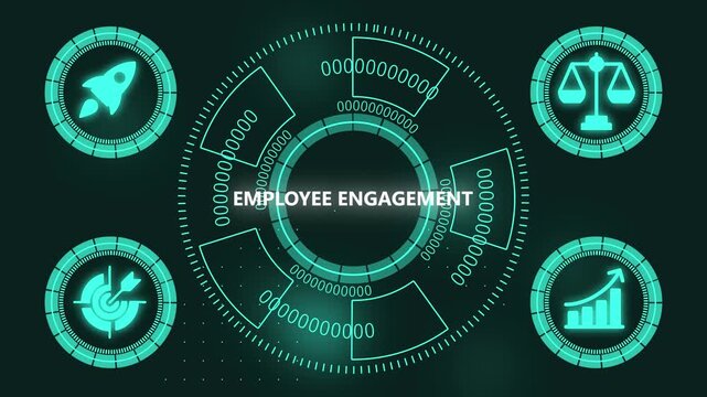 Employee engagement digital hud interface with business growth