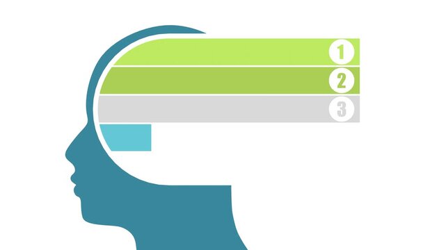 Human head silhouette. Concept of five features or option of project to select. Minimal infographic animation for business and science information visualization.