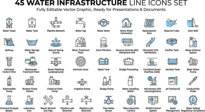 Water Infrastructure Line Icons Set, 45 Editable Vector Graphics, Water Supply Symbols, Sanitation Illustrations