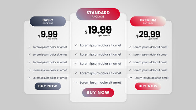 Three minimalist website pricing table cards showing Basic, Standard, and Premium subscription tiers with prices $9.99, $19.99, and $29.99, feature list, and buy now buttons on a gray background.