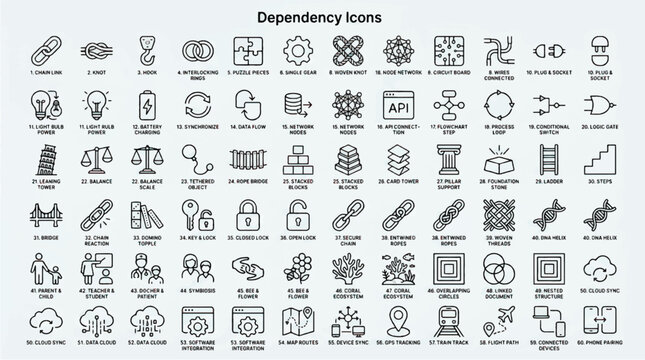 Collection of dependency icons for software development and technology concepts including symbols for coding api database security and more on a light gray background