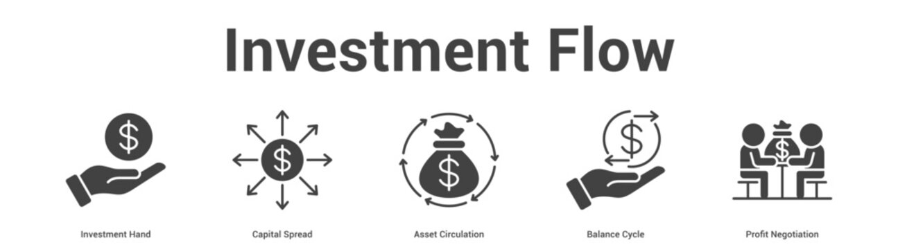 Investment Flow web banner icon set vector illustration concept for business with icon of Investment Hand, Capital Spread, Asset Circulation, Balance Cyc.
