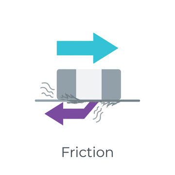 Friction force icon, sliding block with opposing arrow, process drag visual, efficiency loss workshop, operations improvement session, vector conceptual illustration