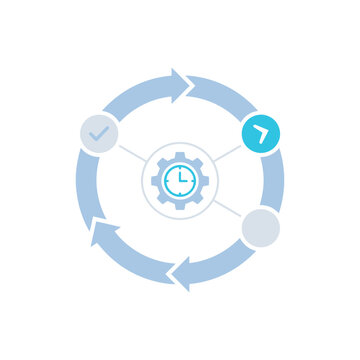 Business lifecycle cycle, agile workflow process, continuous improvement workshop, iterative management session, quality control branding, operational efficiency vector illustration