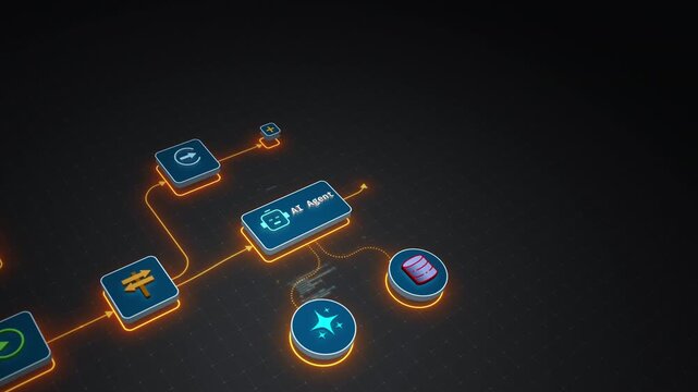 AI Agent Automating Workflow System Integration Process Motion Design Seamless Loop