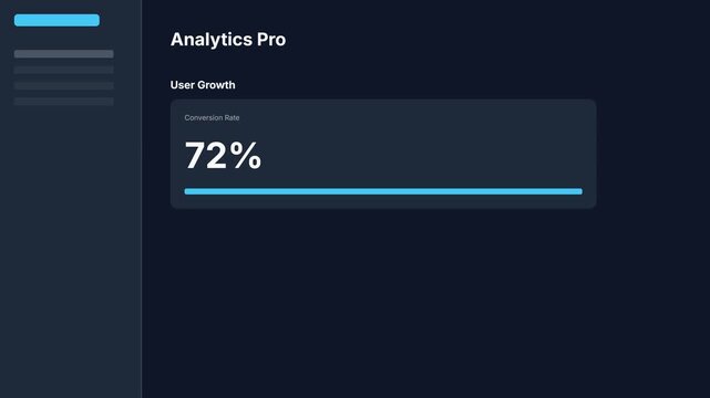 Modern Analytics Pro Dashboard Showing Data Visualization and Progress.
