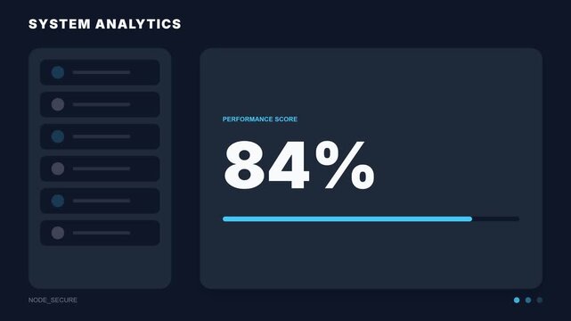 Modern Dashboard View with Percentage Progress and System Analytics Display.