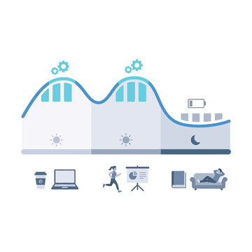 Daily energy rhythm illustration, circadian performance curve, time management workshop graphic, personal productivity coaching session, lifestyle planning vector icon