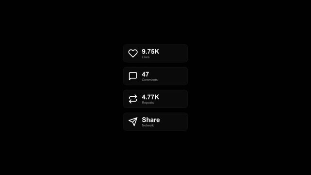 Modern Social Media Engagement Analytics Interface Showing Likes, Comments, Reposts, and Sharing