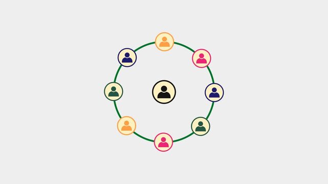 Circle people Rotation animation decentralized network model with a central node exhibiting a dynamic rotation animation.