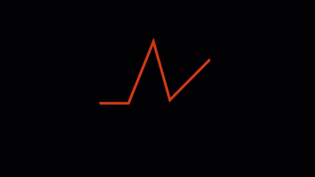 Heartbeat Flatline EKG Pulse Monitor Animation with Red Line on Black Background 4k video
