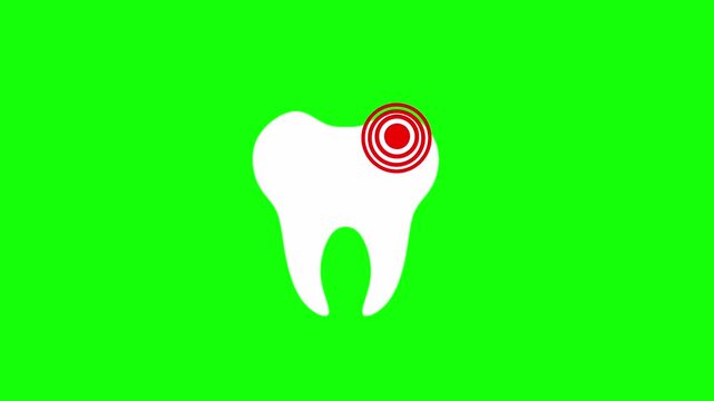 Toothache animation with a red circle effect showing toothache on a green screen background. The concept of maintaining dental health.