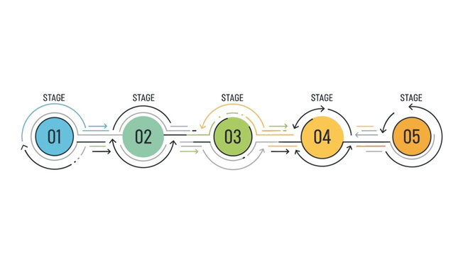 Infographic template, 5 stage process diagram, circular flow chart, business workflow vector
