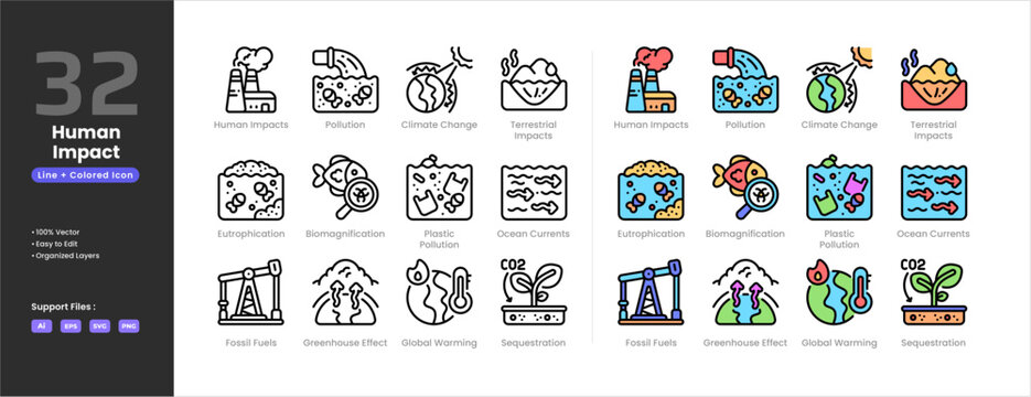Human impacts icon set collection colored outline line art. Pollution climate change terrestrial eutrophication biomagnification plastic ocean currents, fossil fuels greenhouse effect sequestration