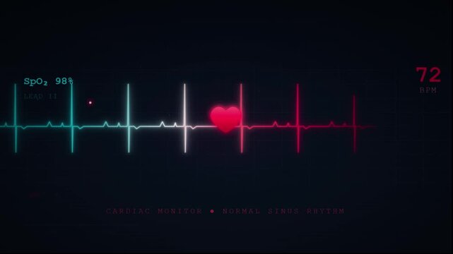 Cardiac monitor showing normal sinus rhythm heartbeat with oxygen saturation for medical presentations, healthcare content, hospital backgrounds, educational videos, and health awareness campaigns