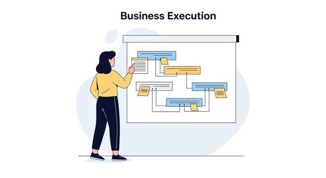 Business Execution Plan Diagram | Strategy Flowchart Presentation