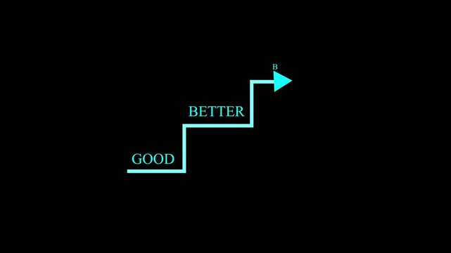 Arrow icon animation showing good to better. Arrow icon cyan digital progression. Arrow icon business success graphic on black background.