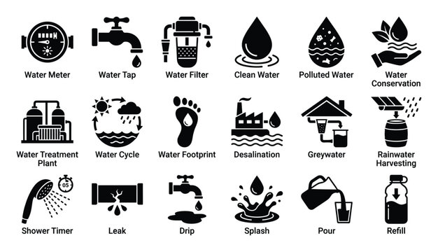 Water resource management, conservation, and usage glyph icons for environmental presentations