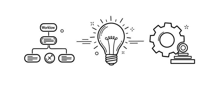 Innovative workflow process: idea generation to implementation