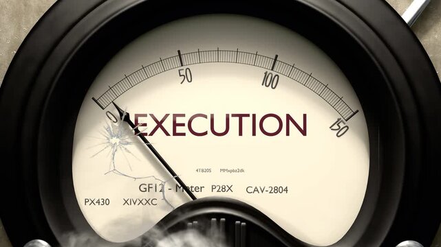 Execution meter showing low levels of execution. Minimum and decreasing execution value, below the norm. Lack of execution. None of it, insufficient.