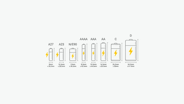 Battery Size Comparison Chart with Dimensions and Types