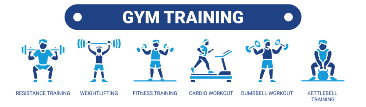 Gym Training web banner icon vector illustration concept with icons of resistance training, weightlifting, fitness training, cardio workout, dumbbell workout, and kettlebell training.
