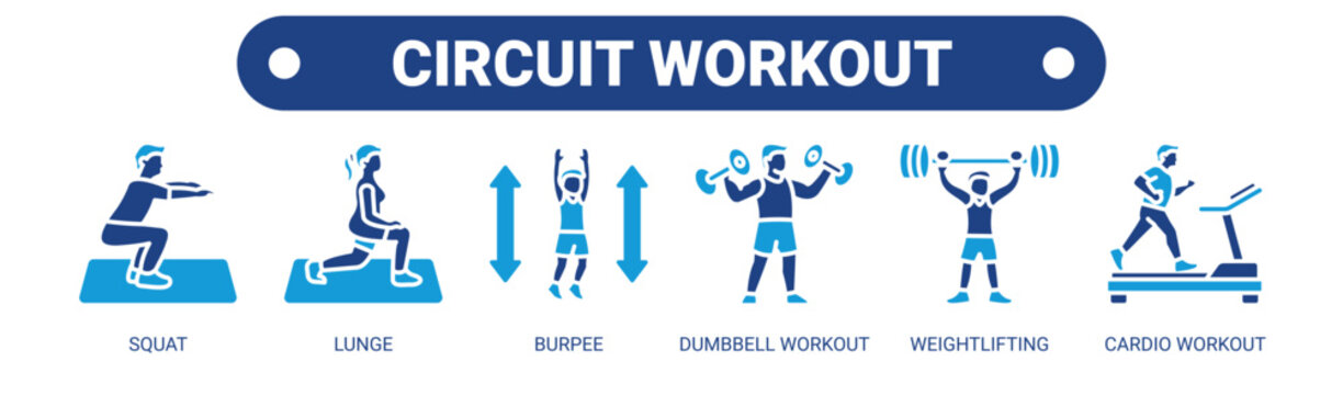 Circuit Workout web banner icon vector illustration concept with icons of squat, lunge, burpee, dumbbell workout, weightlifting, and cardio workout.