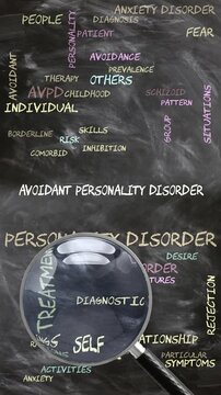Avoidant Personality Disorder being studied, examined - under close inspection. Most important subjects and ideas closely related to avoidant personality disorder. Can be looped