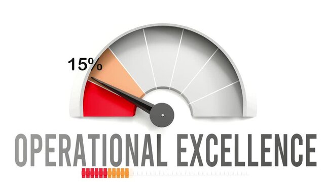 Operational excellence meter showing falling values of operational excellence. Diminishing to minimum, reaching zero, below the norm. Lack of operational excellence. No AI, made by humans for humans.