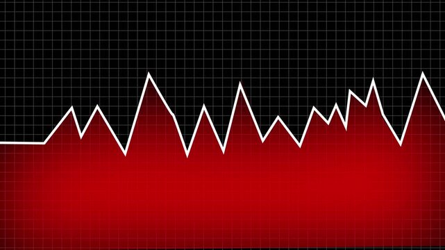 Red area chart with jagged white line on dark grid background, representing volatile financial market or analytics trend.