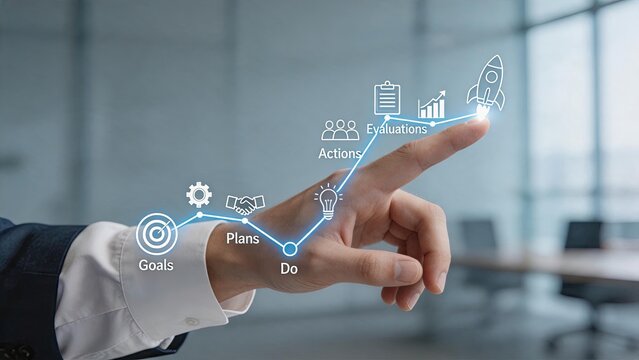 Hand touching virtual strategy roadmap with goals plans actions evaluations icons, business growth trajectory line graph leading to rocket launch success symbol in office setting