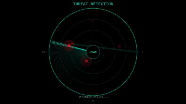 Cyber threat detection radar HUD animated 