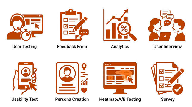 User testing and feedback process illustrated with various analytical tools and methods