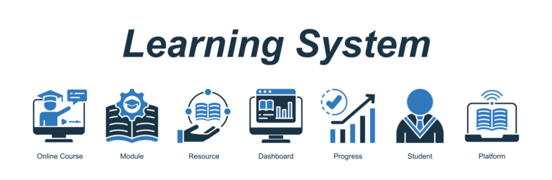 Learning System web banner icon concept for with icon of Online Course, Module, Resource, Dashboard, Progress, Student, Platform.