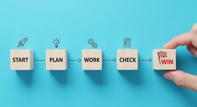Wooden blocks illustrate a clear five-step process leading to successful project completion and final achievement