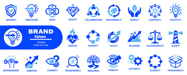 Brand values icon collection depicting core corporate concepts like integrity innovation trust quality collaboration sustainability respect. © icons.point