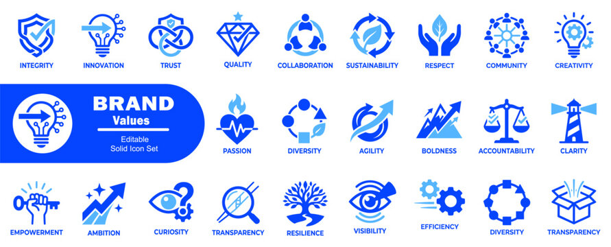 Brand values icon collection depicting core corporate concepts like integrity innovation trust quality collaboration sustainability respect.