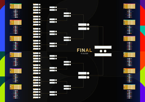 Dark elegant football wall chart showing all group standings, match results, knockout rounds, semifinals, and grand final.